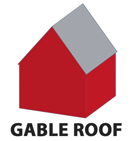 Gable roof